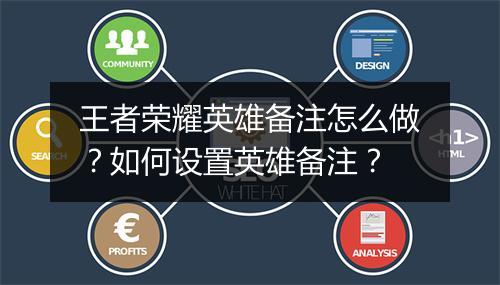 王者荣耀英雄备注怎么做？如何设置英雄备注？