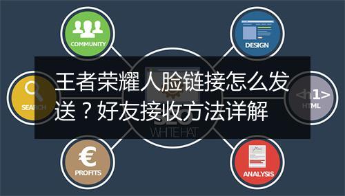 王者荣耀人脸链接怎么发送？好友接收方法详解