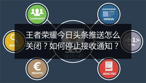 王者荣耀今日头条推送怎么关闭？如何停止接收通知？