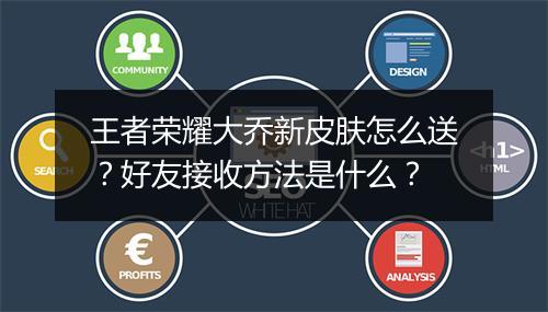 王者荣耀大乔新皮肤怎么送？好友接收方法是什么？
