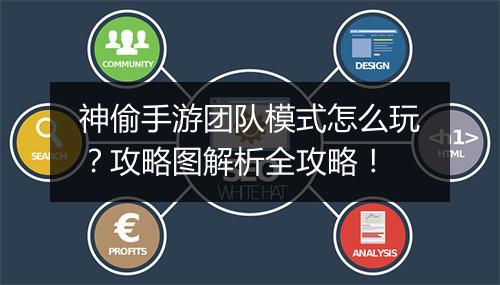 神偷手游团队模式怎么玩？攻略图解析全攻略！