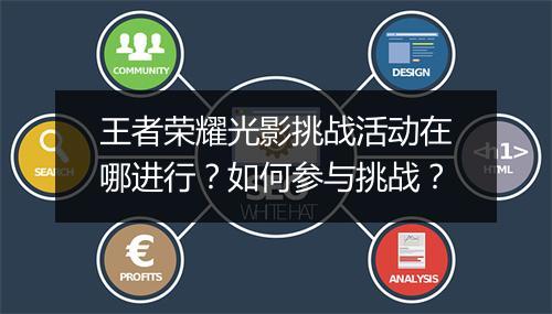 王者荣耀光影挑战活动在哪进行？如何参与挑战？