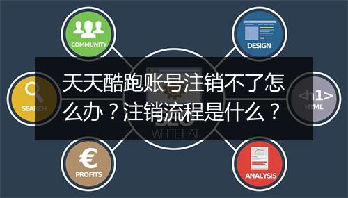 天天酷跑账号注销不了怎么办？注销流程是什么？