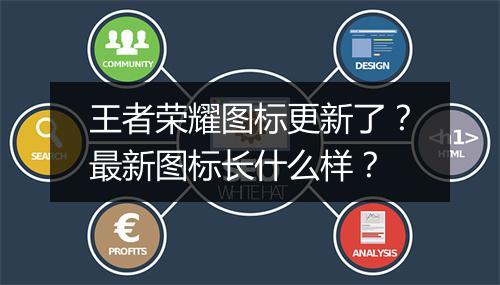 王者荣耀图标更新了？最新图标长什么样？