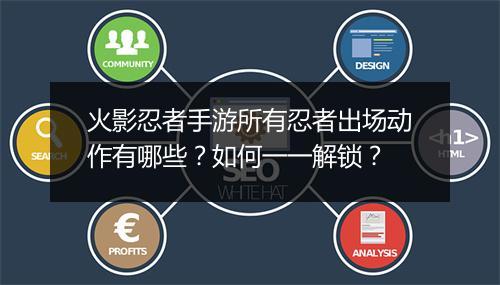 火影忍者手游所有忍者出场动作有哪些？如何一一解锁？