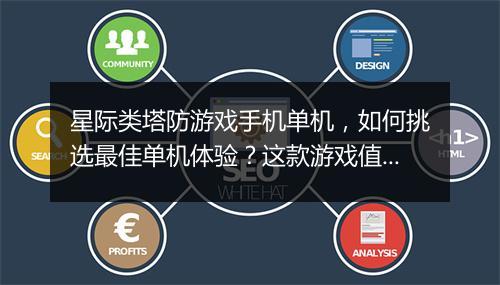 星际类塔防游戏手机单机,如何挑选最佳单机体验?这款游戏值得玩吗?